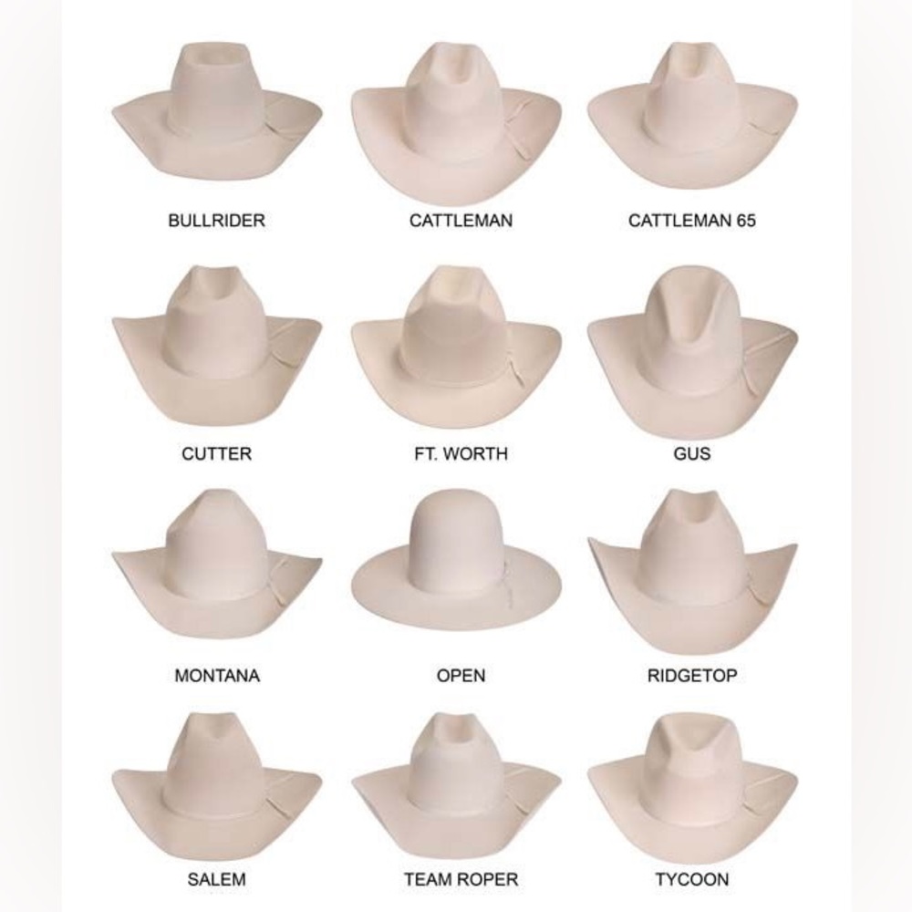 Hat shape